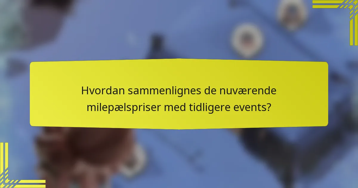 Hvordan sammenlignes de nuværende milepælspriser med tidligere events?
